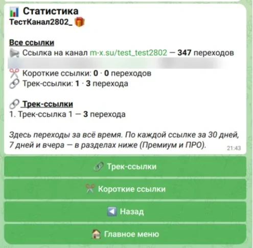 Экран статистики ссылок: итоги за всё время и кнопки «Трек-ссылки», «Короткие ссылки»